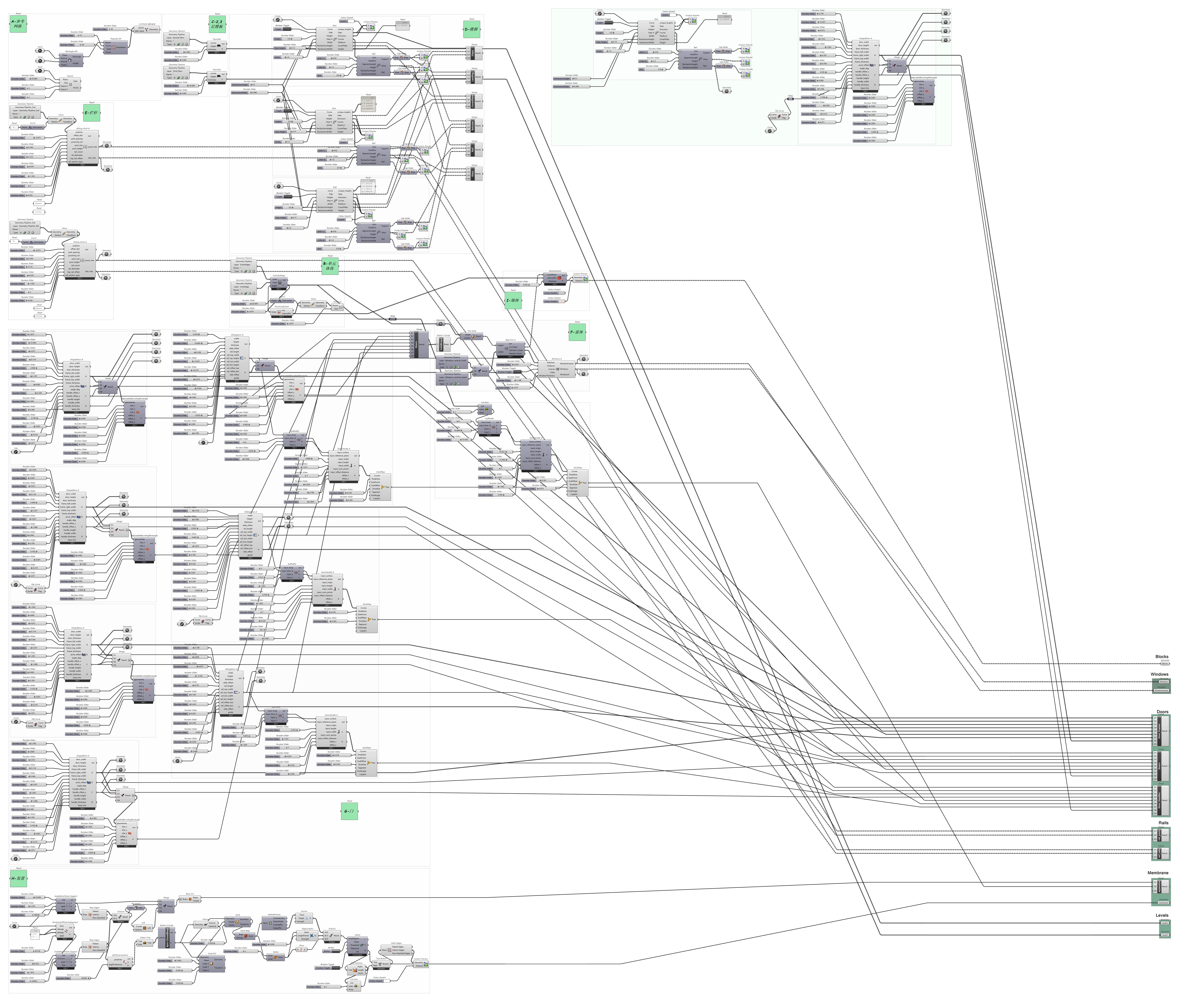 Node-based programming (Graph) in Grasshopper
